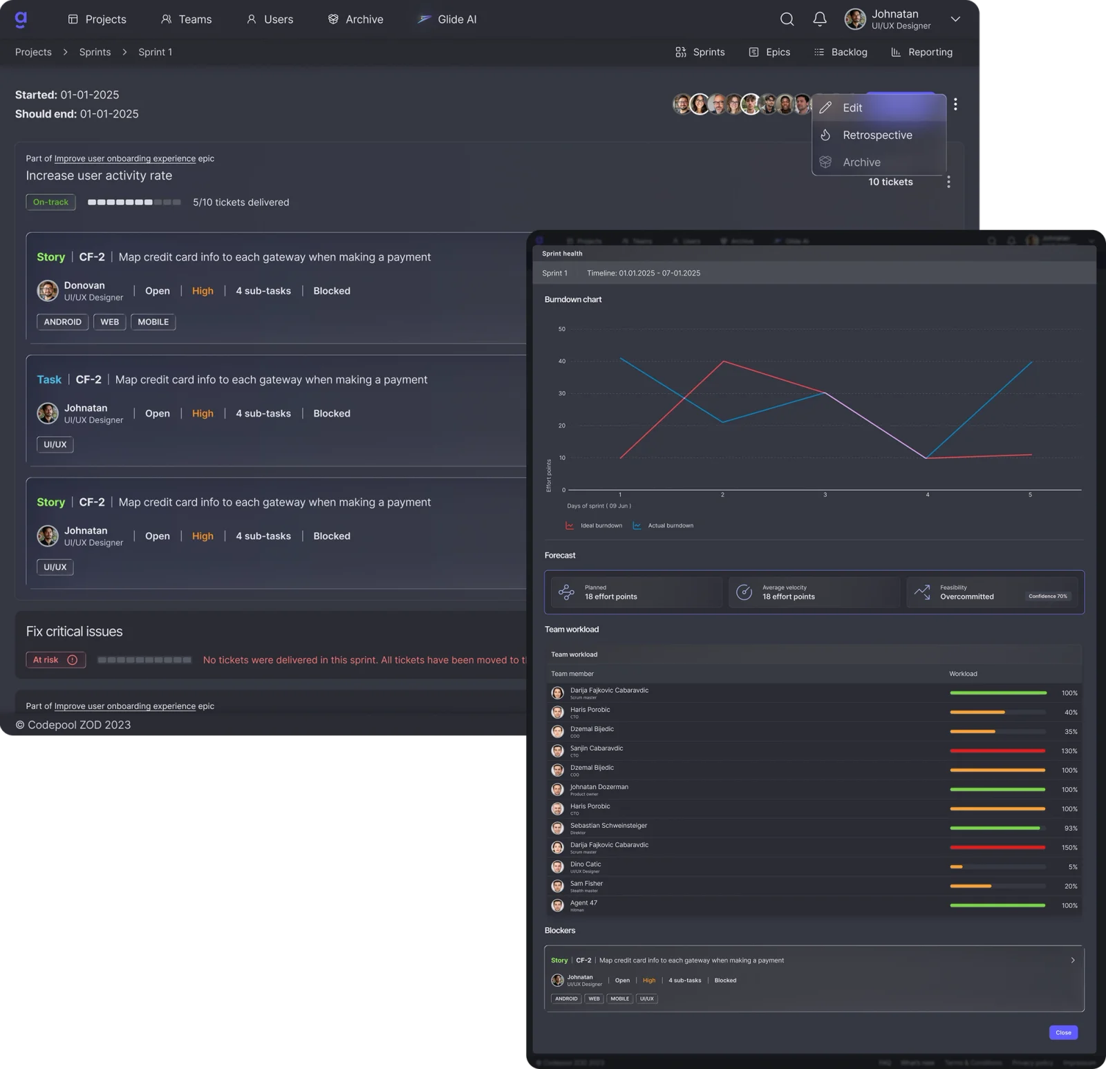 ScrumGlide sprint board and sprint health dashboard, showing tickets, burndown chart, forecast, and team workload